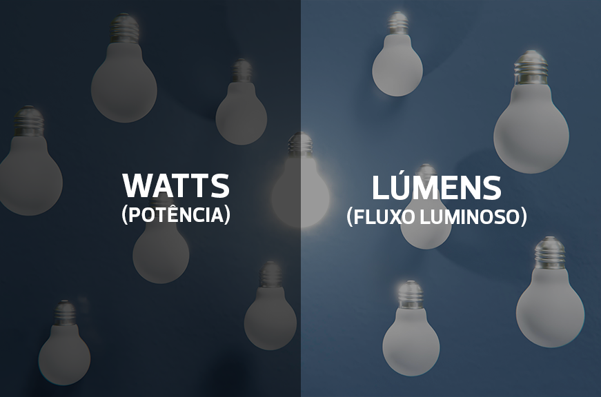 Entenda a Diferença entre Watts (Potência) e Lúmens (Fluxo Luminoso)